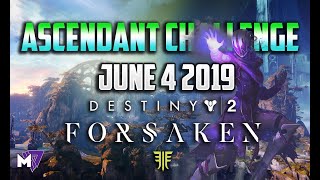 Ascendant Challenge Solo Guide June 4 2019  Destiny 2 Forsaken  Taken Eggs amp Lore Locations [upl. by Ailerua513]