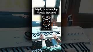 Polyrhythm Groupings Visually Explained  Adrian Valia polyrhythms [upl. by Apur]