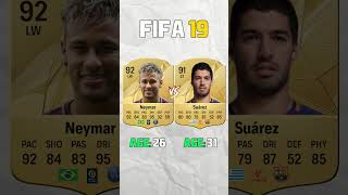 NEYMAR JR VS SUAREZ 😱🔥 FIFA EVOLUTION  FIFA 07  FC 25 [upl. by Haleemak]