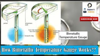 How Bimetallic Temperature Gauges Works  Engineers Academy [upl. by Elletnahc981]