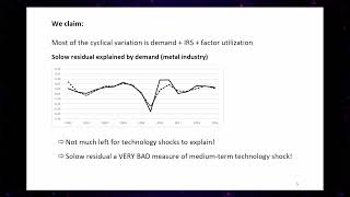 The Solow Residual Increasing Returns and Factor Utilization [upl. by Adihsar818]