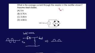 Full Wave Rectifier Diode Example [upl. by Sillert]