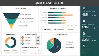 CRM Dashboard Animated Presentation Slides [upl. by Arrait]