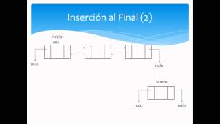 Lista Doblemente Ligada [upl. by Halian543]