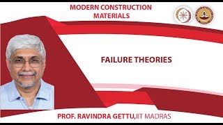 Failure Theories [upl. by Carlisle]