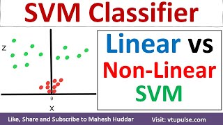 Linear SVM vs NonLinear SVM algorithm SVM Classifier Support Vector Machine by Mahesh Huddar [upl. by Betta]