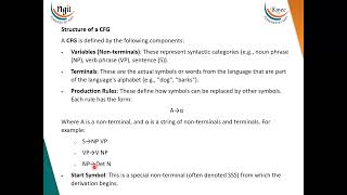 31 Syntactic AnalysisContext Free Grammar and Parse Tree [upl. by Airlie]