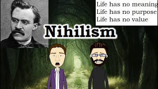 Nihilism Explained  Friedrich Nietzsche [upl. by Lorenzo]