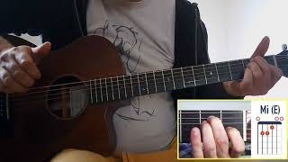 Polyglotte  Henri Dès  Tuto guitare facile [upl. by Nirik]