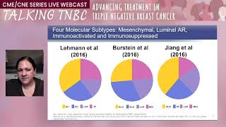 Advancing Treatment in Triple Negative Breast Cancer Latest Insights and Clinical Strategies [upl. by Michaelina]