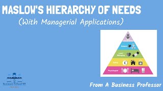 Maslows Hierarchy of Needs [upl. by Manlove705]