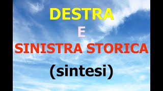 DESTRA e SINISTRA STORICA 18611896 sintesi [upl. by Walliw746]