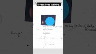 Trypan blue staining cell viability checking cell viable count shorts science cell pg [upl. by Arayc766]