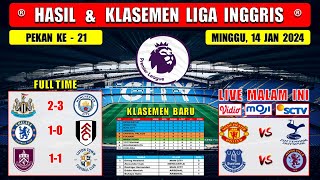 Hasil Liga Inggris Tadi Malam  NEWCASTLE vs MAN CITY  EPL 2024 Pekan Ke 21 [upl. by Gayn849]