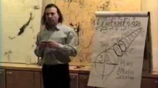 Mayan Calendar Explained Part 05 of 18 Ian Xel Lungold [upl. by Forras821]