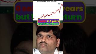 Harshad Mehta took this stock from ₹116 to ₹1400sharemarket ytshort shortsvideo shortsviral [upl. by Nannahs315]