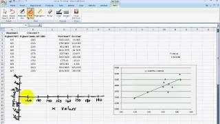 Residuals and Residual plots on Excel [upl. by Jeanie]