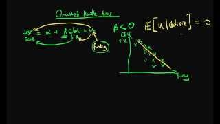 Omitted variable bias  example 1 [upl. by Pulchi]