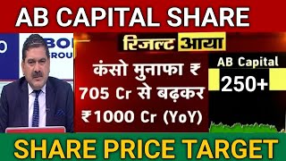 AB capital share Result Today [upl. by Roley]