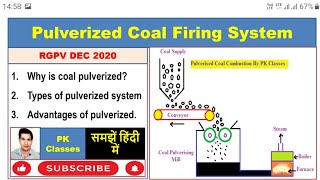 Pulverized coal firing system हिन्दी [upl. by Anwahsat668]