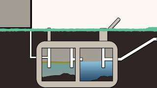 Maintaining your Septic System [upl. by Eitsirc148]