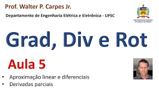 Aula 5  Derivadas parciais e aproximação linear [upl. by Narah]