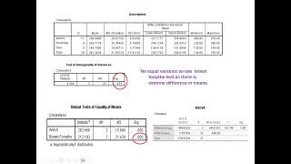 One Way ANOVA amp Kruskal Wallis tests [upl. by Soiritos]