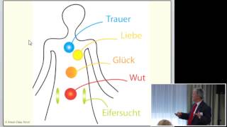 34 Dr med Albrecht Hempel Energiemedizin der Emotionen [upl. by Boor]