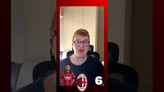 🔴⚫PAGELLE MILANGENOA 33🔴⚫milan acmilan genoa leão giroud [upl. by Meekar]