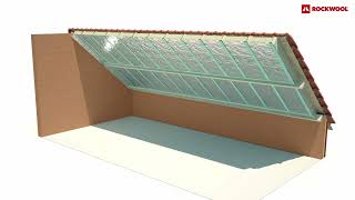 Isoler une toiture inclinée avec Rockroof Sidefix Base  laine de roche ROCKWOOL [upl. by Otnas]