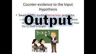 Output in SLA Second Language Acquisition [upl. by Atonsah370]