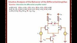 Analog CMOS VLSI Lecture3 Part6 [upl. by Rosario]