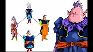 Respuesta Oficial ¿Por que habían 5 kaioshin  Dragon ball Super [upl. by Llebpmac]