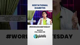 Know about Gestational Diabetes  World Diabetes Day 2022  Dr Deepthi Jammi [upl. by Ednihek]