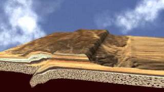 plate tectonics animation [upl. by Hamas522]