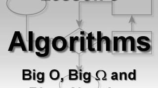 Algorithms Lesson 6 Big O Big Omega and Big Theta Notation [upl. by Derrek496]