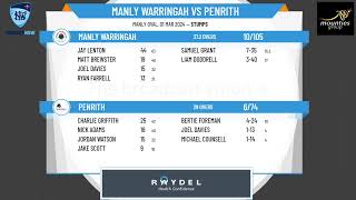 NSW Premier Cricket  First Grade Belvidere Cup  Round 16  Manly Warringah v Penrith  Day 1 [upl. by Rawna]