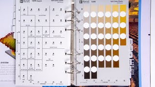 Gilson Munsell Soil Color Book HM519 [upl. by Aicenav]