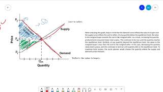 Market Efficiency  Lessons for Filipino Business Students [upl. by Rysler182]