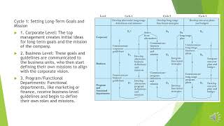 Strategy in Marketing Channels at corporate level in multinational companies HamzaFarooquihf [upl. by Phillipe474]