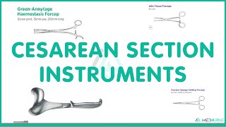 Cesarean Section Surgical Instruments Names Function and Images [upl. by Dde]