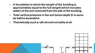 Geo technical Engineering IIKTU SyllabusModule 4Raft foundations [upl. by Kristie]