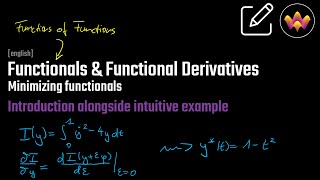 Functionals amp Functional Derivatives  Calculus of Variations  Visualizations [upl. by Bannasch]