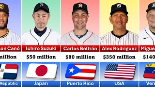 Top 50 Richest Baseball Players You Need to Know 2024 [upl. by Bevers279]