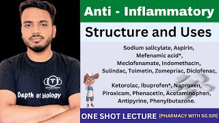 Anti inflammatory  classification of anti inflammatory agent  structure and uses anti inflammatory [upl. by Llereg779]