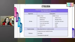 Meningites e encefalites quais os principais causadores [upl. by Arok21]