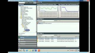 Microsoft System Center Operations Manager 2012 Overview [upl. by Sussna404]