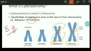 What is Cytotaxonomycytotaxonomy Neet types of taxonomy by phenosapiens  Taxonomy and its types [upl. by Lebam888]