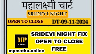 09112024 SRIDEVI NIGHT MATKA  SRIDEVI NIGHT CHART  SATTA MATKA SRIDEVI  SRIDEVI FIX OPEN [upl. by Circosta374]