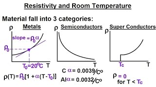 Physics 40 Resistivity and Resistance 17 of 33 Resistivity and Temperature [upl. by Floro]